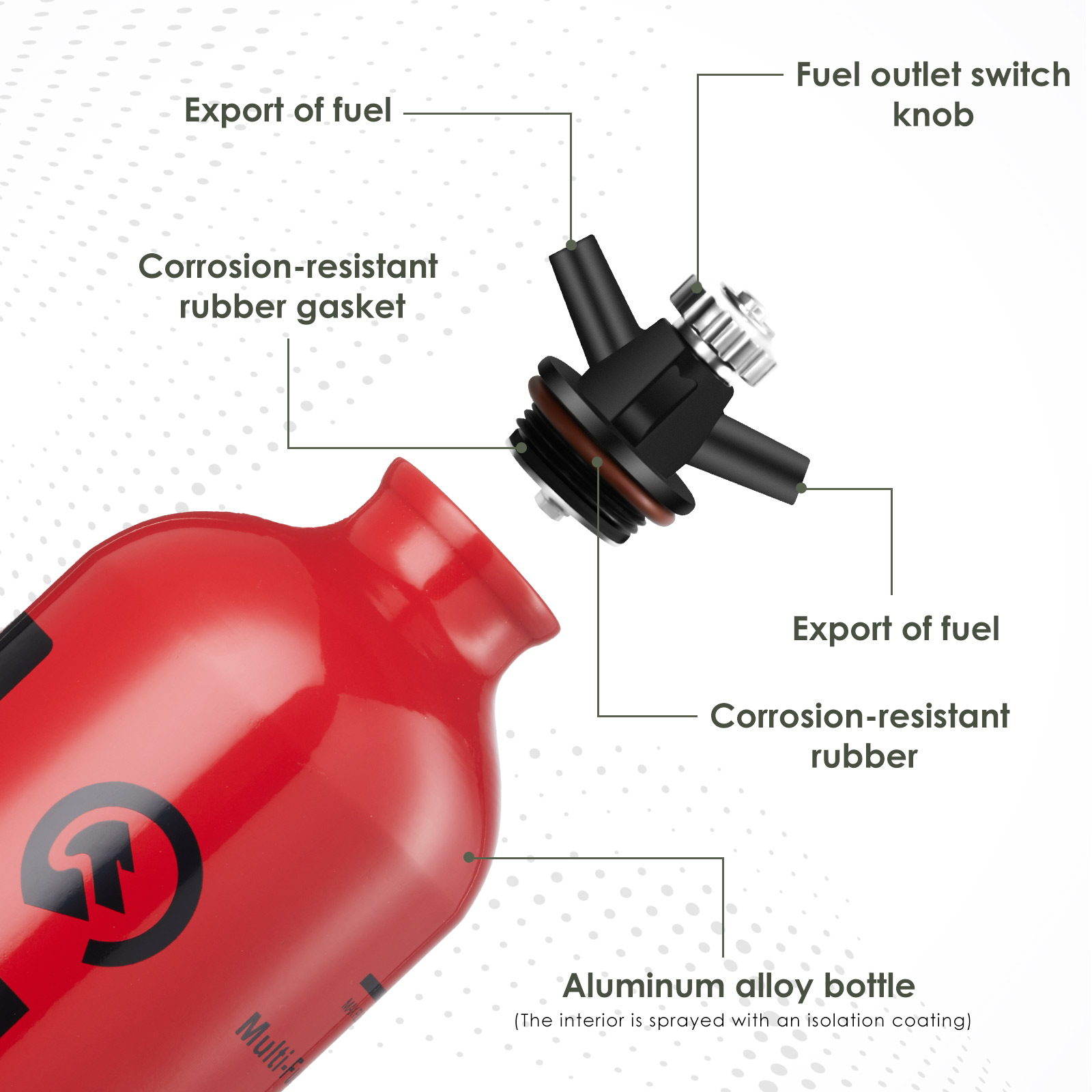 Butelka na paliwo CAMPEAK 1L,  – Camping Cooking Oil Bottle recenzja i cena