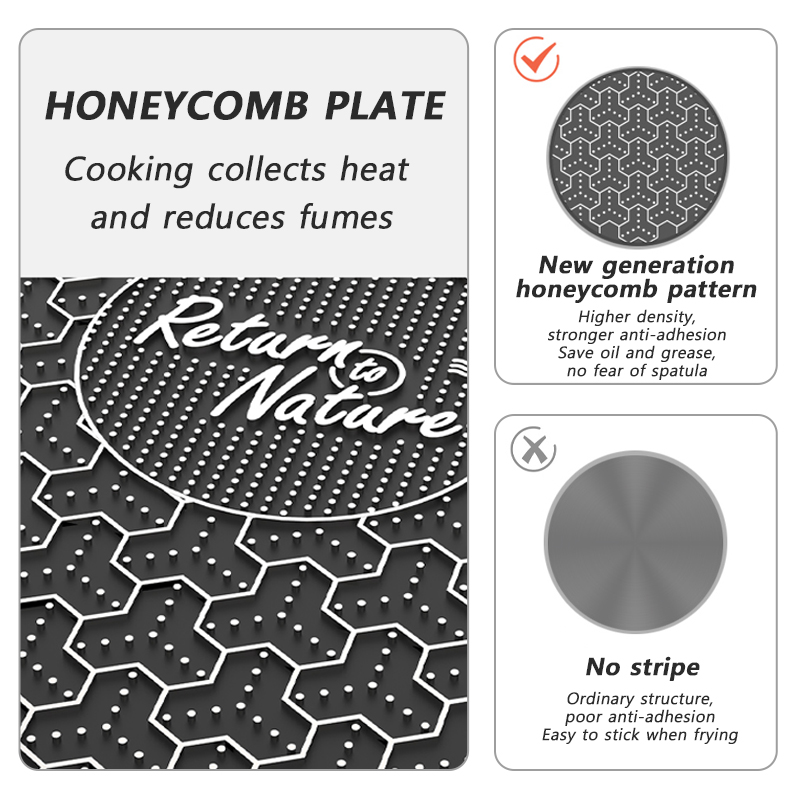Naturehike BBQ Cooking Grill P – Camping Cooking Bowl recenzja i cena